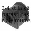 Piekare, Stabilizators FEBI BILSTEIN 41012