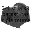 Piekare, Stabilizators FEBI BILSTEIN 41006