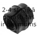 Piekare, Stabilizators FEBI BILSTEIN 40187