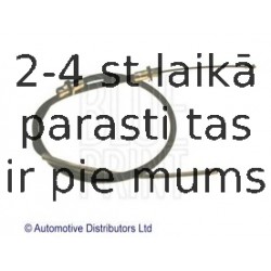 Trose, Stāvbremžu sistēma BLUE PRINT ADA104605