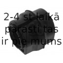 Piekare, Stabilizators FEBI BILSTEIN 39682