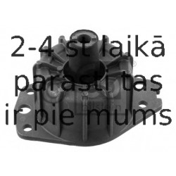 Piekare, Pārnesumkārba FEBI BILSTEIN 38413