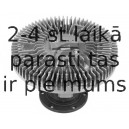 Sajūgs, Radiatora ventilators FEBI BILSTEIN 35553