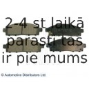 Комплект тормозных колодок, дисковый тормоз BLUE PRINT ADC44272