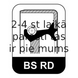 Уплотнительное кольцо ELRING 919.462