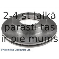 Тормозной диск BLUE PRINT ADC443116