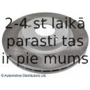 Тормозной диск BLUE PRINT ADC443123