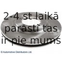 Тормозной диск BLUE PRINT ADC443124