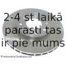 Тормозной диск BLUE PRINT ADC44333