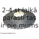 Тормозной диск BLUE PRINT ADC44366