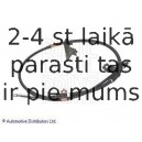 Trose, Stāvbremžu sistēma BLUE PRINT ADC446113