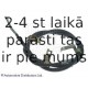 Trose, Stāvbremžu sistēma BLUE PRINT ADC446136
