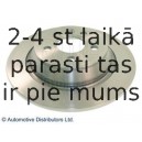 Тормозной диск BLUE PRINT ADF124301