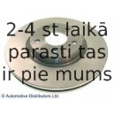 Тормозной диск BLUE PRINT ADF124304