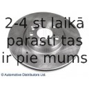 Тормозной диск BLUE PRINT ADF124305