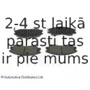 Комплект тормозных колодок, дисковый тормоз BLUE PRINT ADG04231