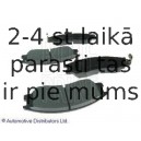 Комплект тормозных колодок, дисковый тормоз BLUE PRINT ADG04255