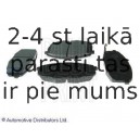 Комплект тормозных колодок, дисковый тормоз BLUE PRINT ADG04261