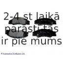 Комплект тормозных колодок, дисковый тормоз BLUE PRINT ADG04265