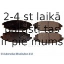 Комплект тормозных колодок, дисковый тормоз BLUE PRINT ADG04287