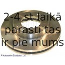 Тормозной диск BLUE PRINT ADG043123