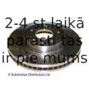 Тормозной диск BLUE PRINT ADG043126