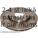 Тормозной диск BLUE PRINT ADG043135