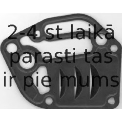 Blīve, Eļļas filtra korpuss ELRING 471.030