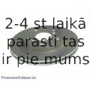 Тормозной диск BLUE PRINT ADG04329C