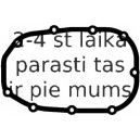 Blīve, Kartera ventilācija ELRING 432.360