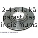 Тормозной диск BLUE PRINT ADG04361