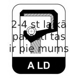 Уплотнительное кольцо ELRING 393.880