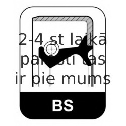 Уплотнительное кольцо ELRING 327.299