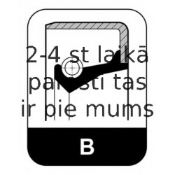 Уплотнительное кольцо ELRING 322.415