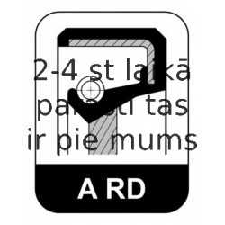 Уплотнительное кольцо ELRING 293.946