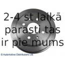 Тормозной барабан BLUE PRINT ADG04717