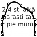 Blīve, Eļļas vācele (Motora bloks) ELRING 195.930