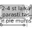 Radiators, Motora dzesēšanas sistēma DENSO DRM02014