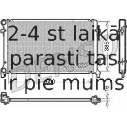 Radiators, Motora dzesēšanas sistēma DENSO DRM02014
