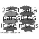 Комплект тормозных колодок, дисковый тормоз BLUE PRINT ADH24285