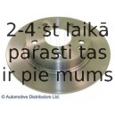 Тормозной диск BLUE PRINT ADH243100