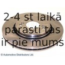 Тормозной диск BLUE PRINT ADH243104