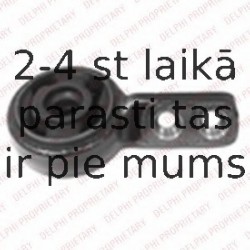 Piekare, Šķērssvira DELPHI TD877W