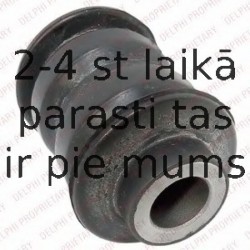 Piekare, Šķērssvira DELPHI TD873W