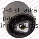 Piekare, Šķērssvira DELPHI TD861W