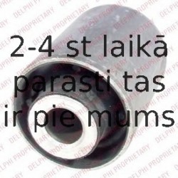 Piekare, Šķērssvira DELPHI TD845W