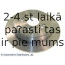 Тормозной диск BLUE PRINT ADH243105