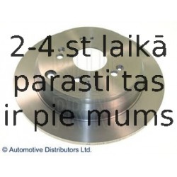 Тормозной диск BLUE PRINT ADH243105