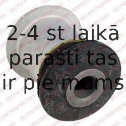 Piekare, Šķērssvira DELPHI TD843W