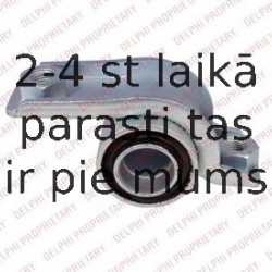 Piekare, Šķērssvira DELPHI TD825W